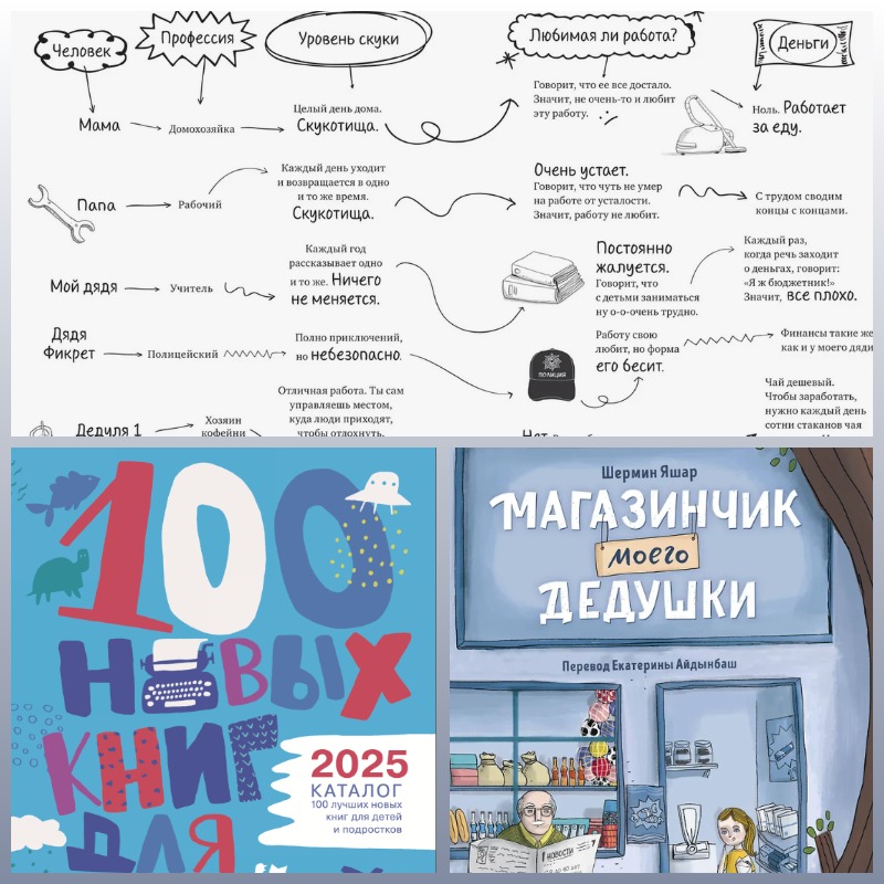 Лучшие